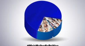 8 de março – Dia Internacional da Mulher